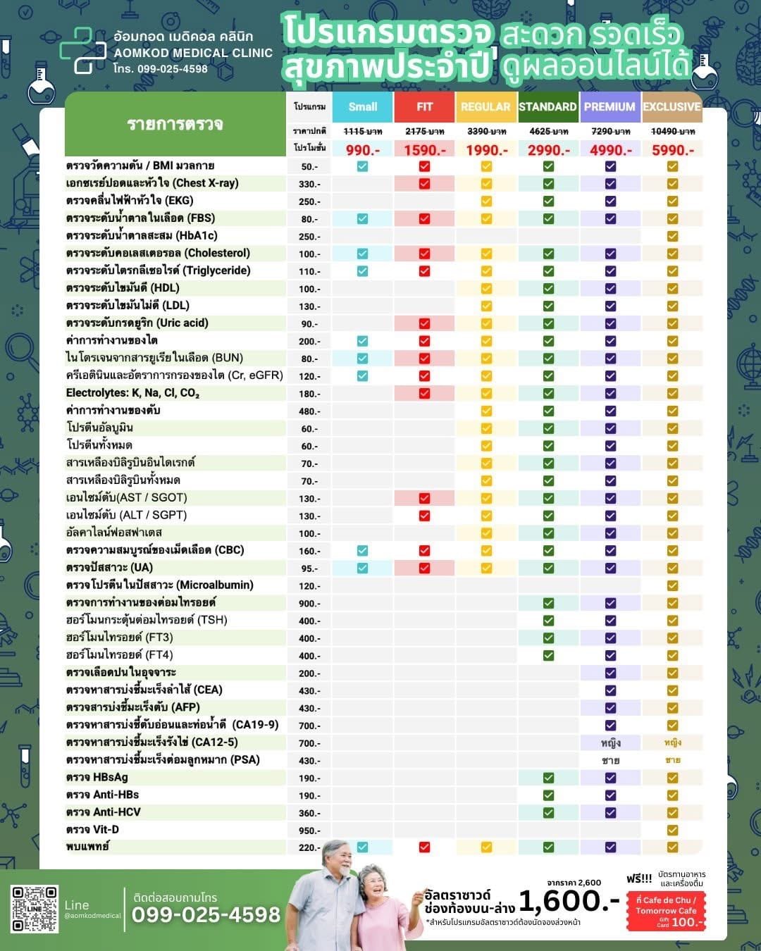 ตรวจสุขภาพประจำปี